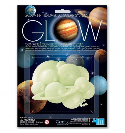 Glow planetas