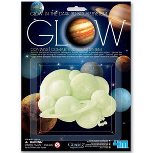 Glow planetas