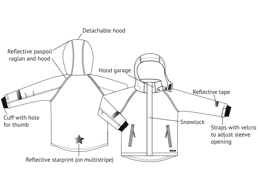 Anorak Rayas Kalahari