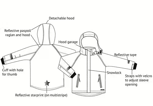 Anorak Montañas Verde